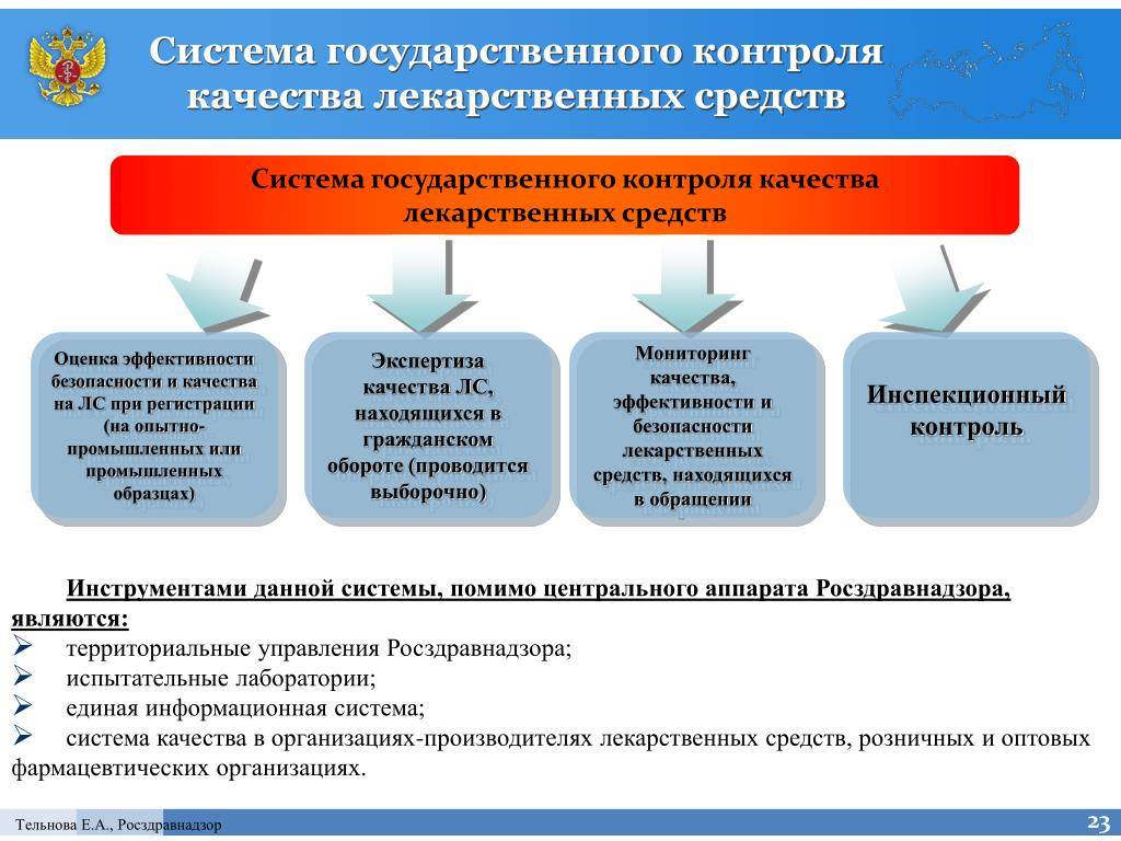 Государственная экспертиза проектов территориального планирования это