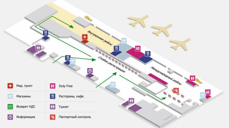 Аэропорт phuket international airport (hkt) — онлайн-табло отправления | flight-board.ru