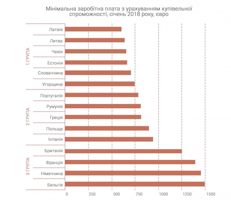 Эмиграция в черногорию. плюсы и минусы