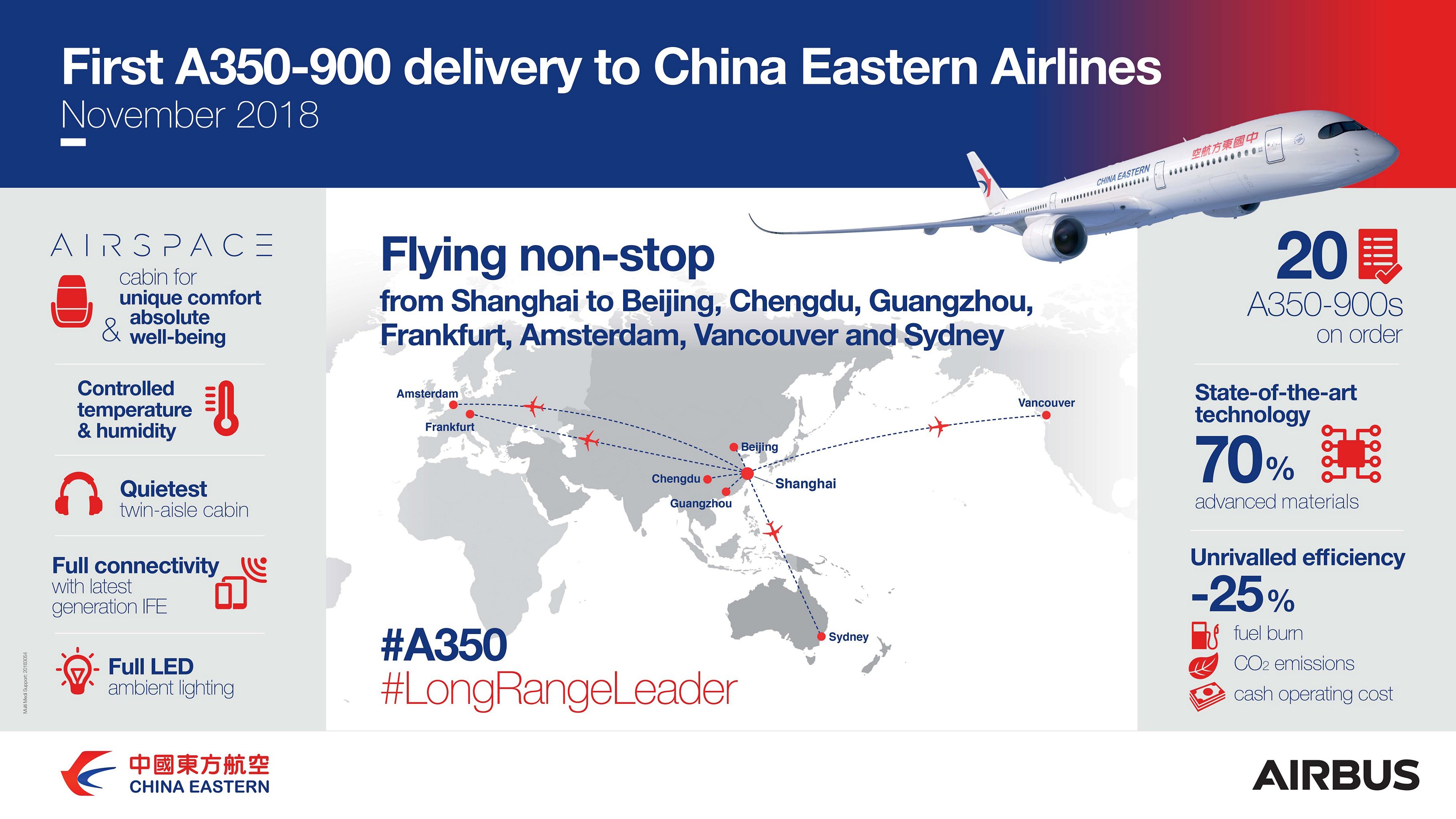 Авиакомпания china eastern airlines — официальный сайт