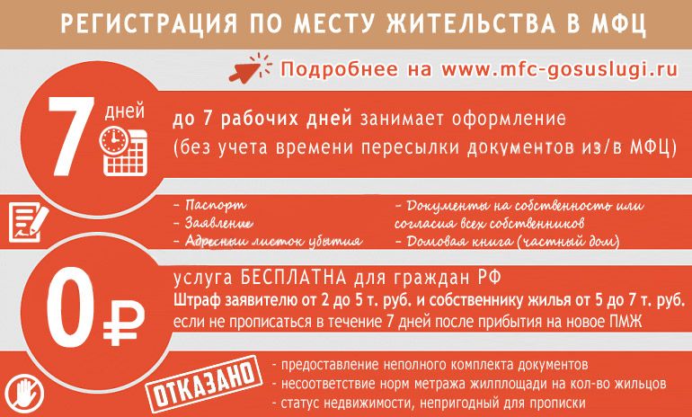 Как сделать загранпаспорт в москве, если прописан в другом городе