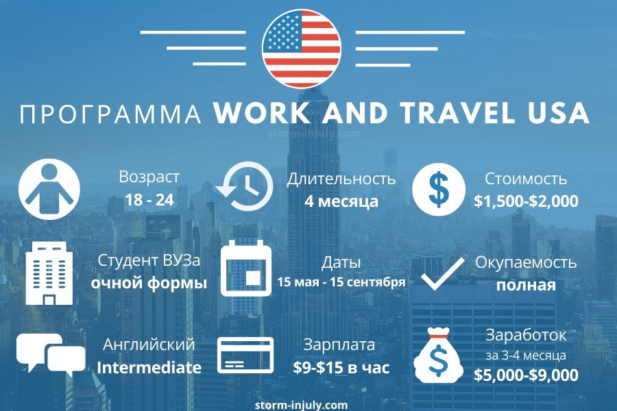 Программа work and travel в 2023 году: стоимость и отзывы