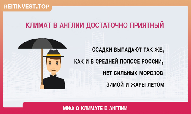 Плюсы минусы жизни в городе на английском. Минусы жизни в Великобритании. Жизнь в Англии плюсы и минусы. Плюсы жизни в Великобритании. Минусы жить в Британии.