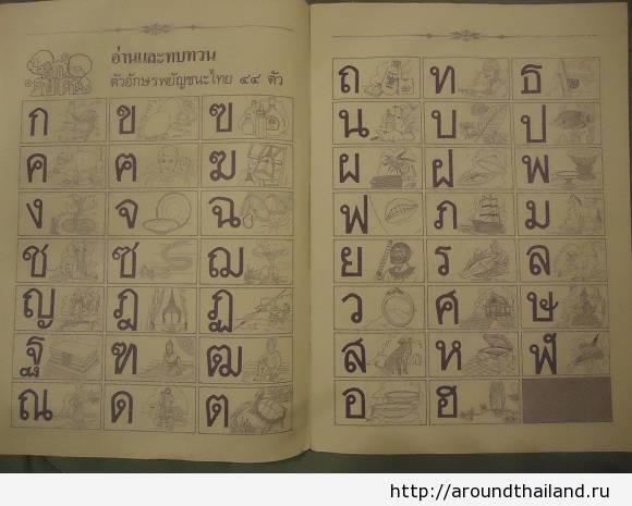 Структура слога в тайском языке. из чего состоит слог?