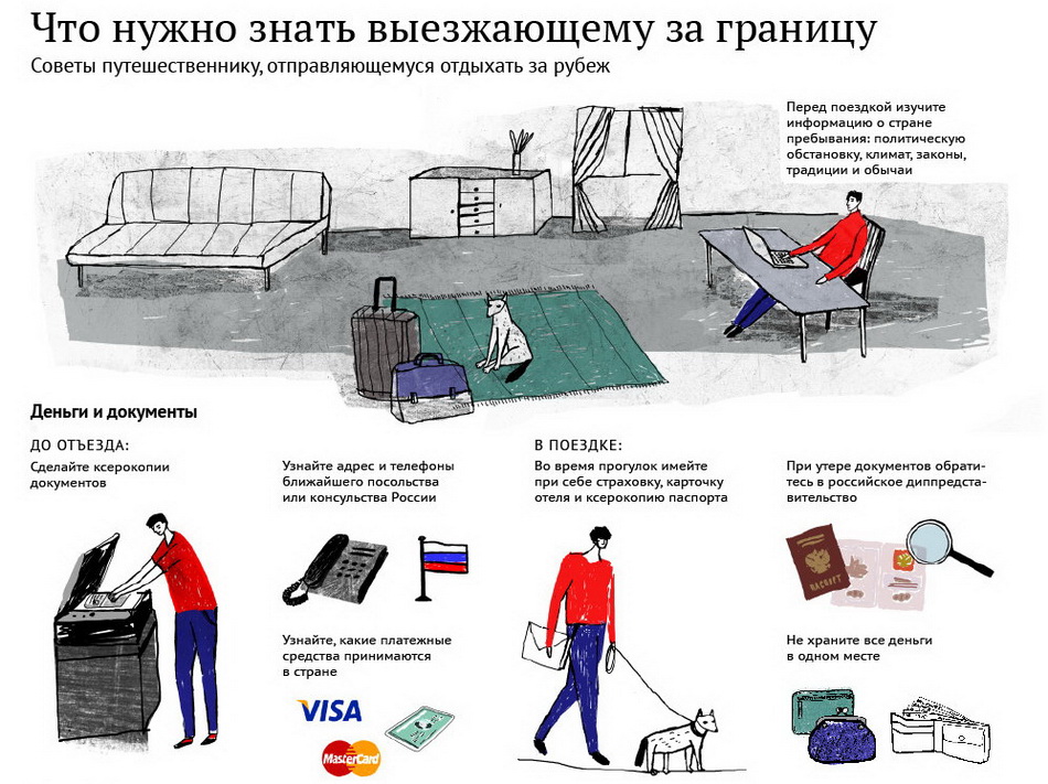 Европейский союз: особенности формирования, этапы и перспективы развития