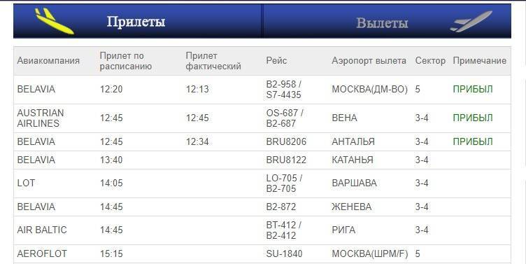 Новые правила въезда в тайланд на октябрь-ноябрь 2021 года