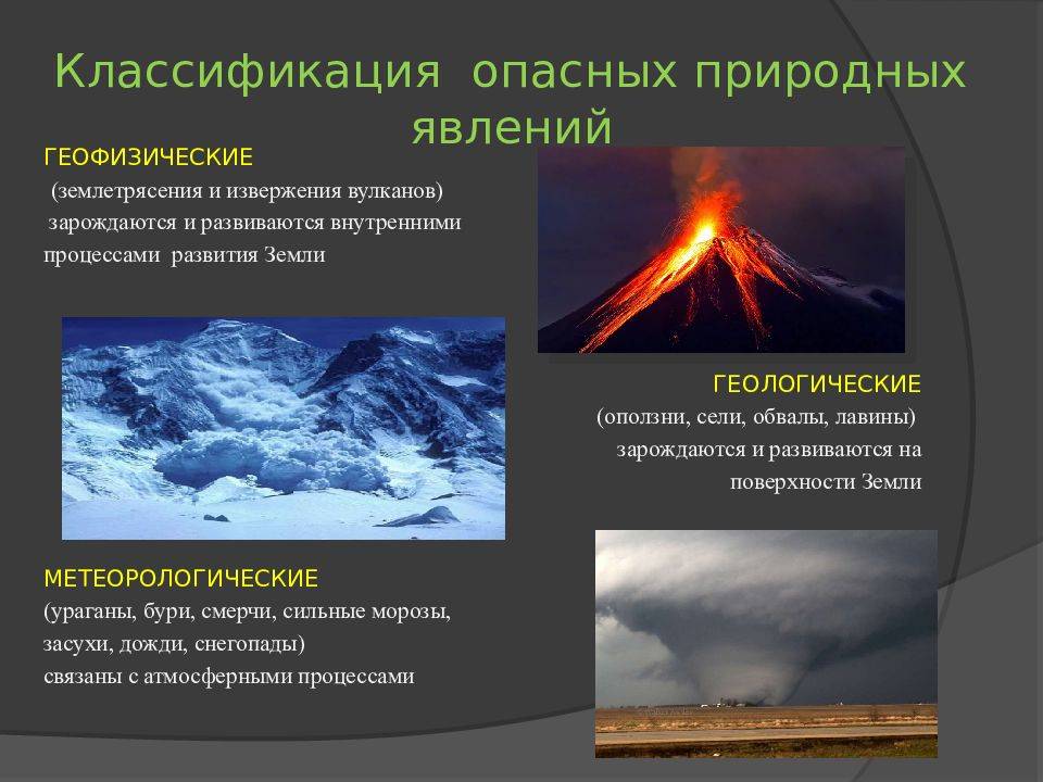 Где происходят землетрясения и извержения вулканов. Классификация природных ЧС. ЧС природногохарктера. XC природного характера. Классификациячс природного Харка.