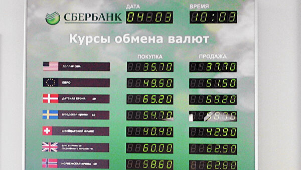 Как обменивать рубли за границей 2022