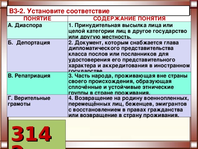 В чём разница между депортацией и запретом на въезд? ~ вестник мигранта