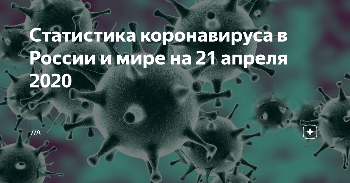 Коронавирус — статистика ???? карта коронавируса ????