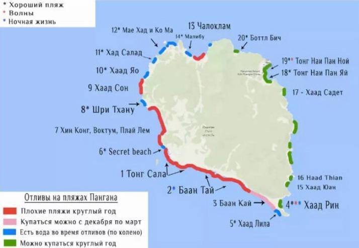 Температура воды на острове панган в марте