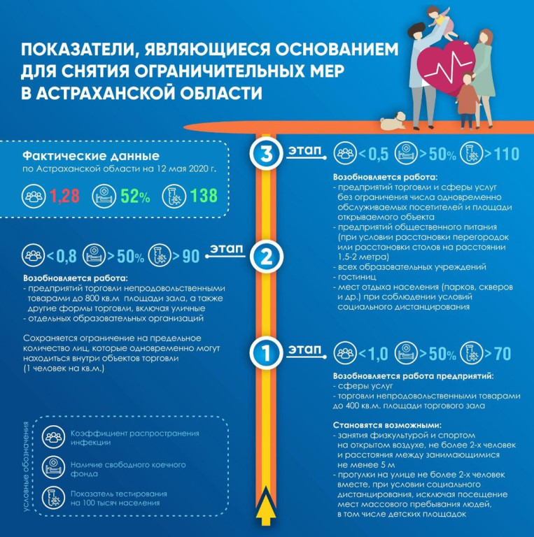 Пускают ли сейчас в сербию на отдых