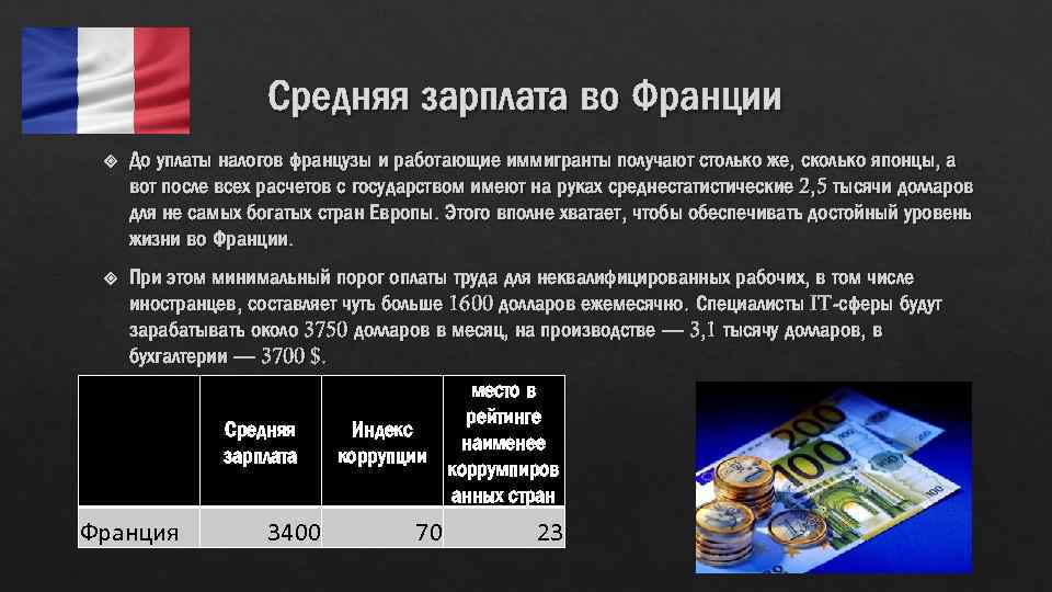 Средняя зарплата в франции. Средняя зарплата во Франции. Средний заработок во Франции. Средняя зарплата во Франции после уплаты налогов. Средняя ЗП во Франции.