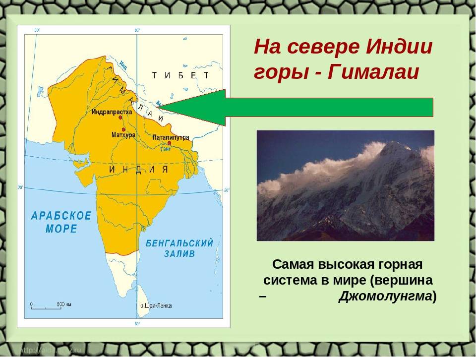 Расположение самых. Гималайские горы на карте древней Индии. Гималайские горы на карте Индии. Древняя Индия горы Гималаи. Гималайские горы в древней Индии.