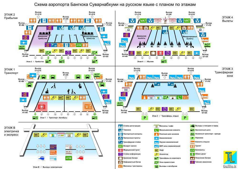 Карта бангкока на русском языке, подробная карта бангкока с городами и курортамии от туроператора coral travel