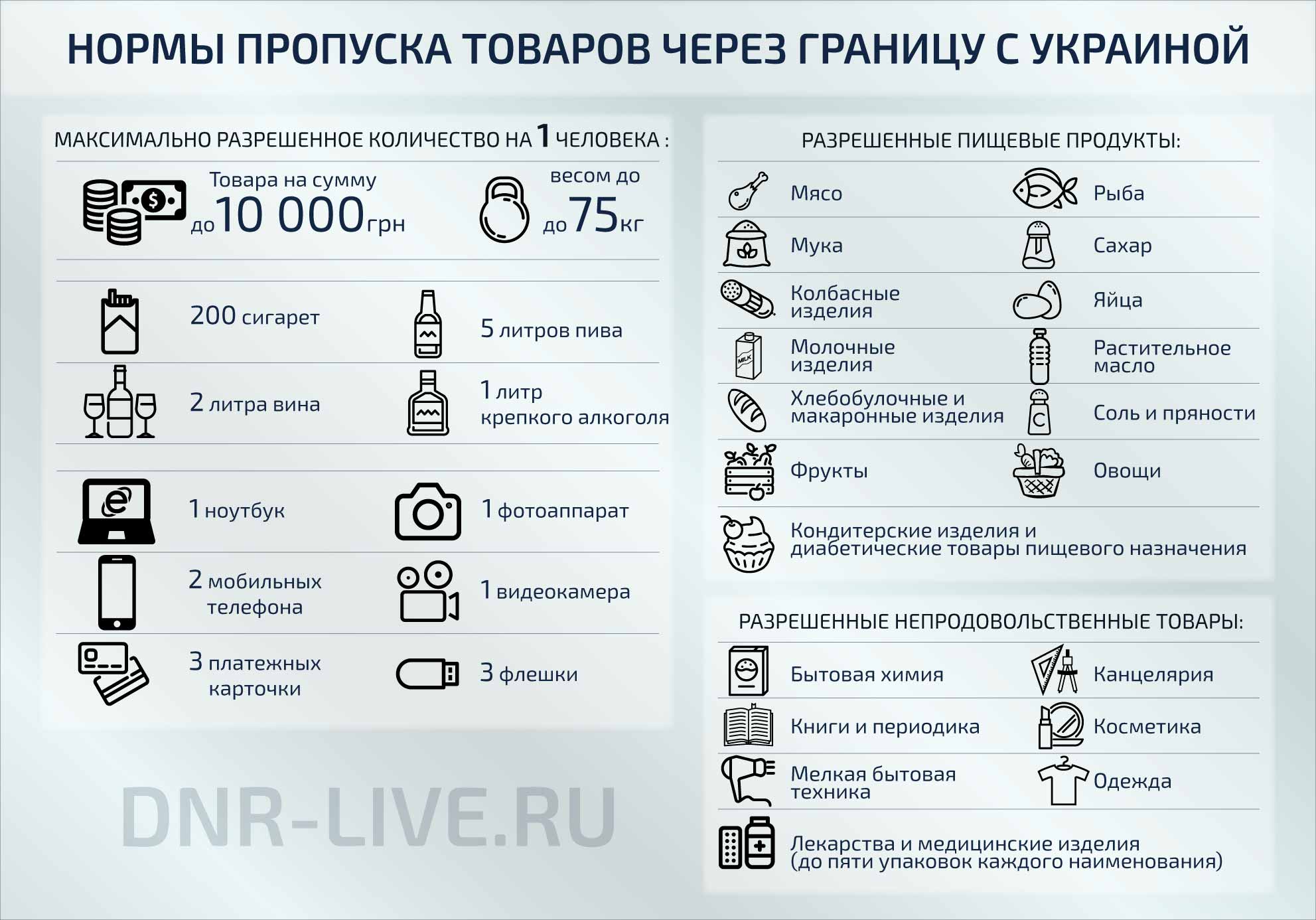 провоз мебели через границу россии