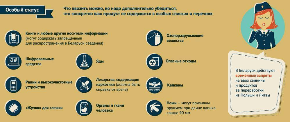 Правила и особенности проезда через российско-польскую границу