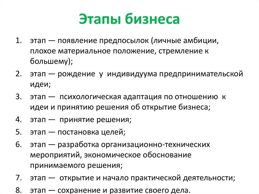 Какой бизнес организовать в европе