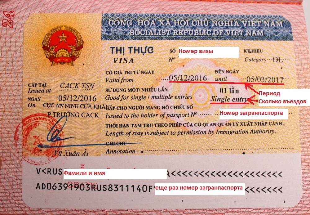 Визовые требования для граждан вьетнама - visa requirements for vietnamese citizens - abcdef.wiki
