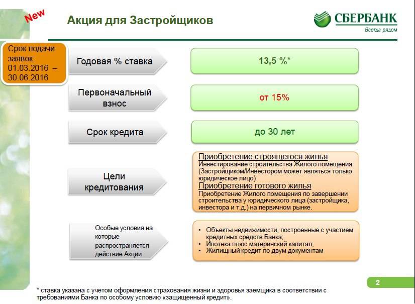 Что нужно для оформления кредита на жилье в польском банке