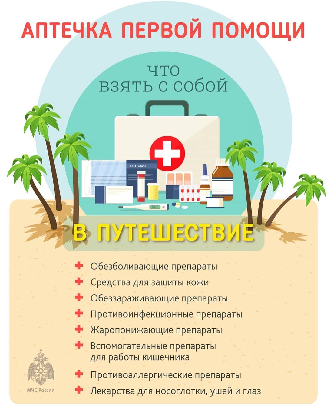 Какие лекарства взять на отдых