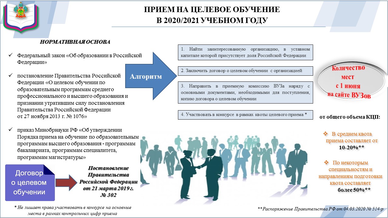 Где учиться бесплатно за границей: выбор вуза и поступление