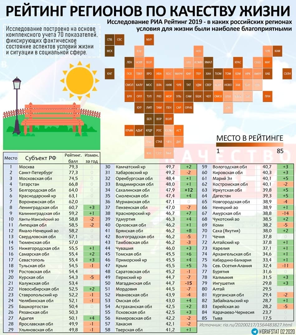 30 главных достопримечательностей калифорнии