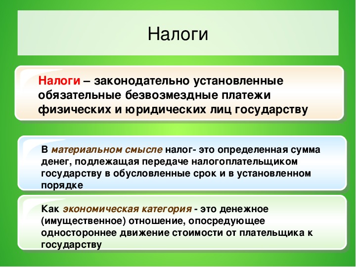 Налоги обязательные платежи физических и юридических лиц государству огэ план