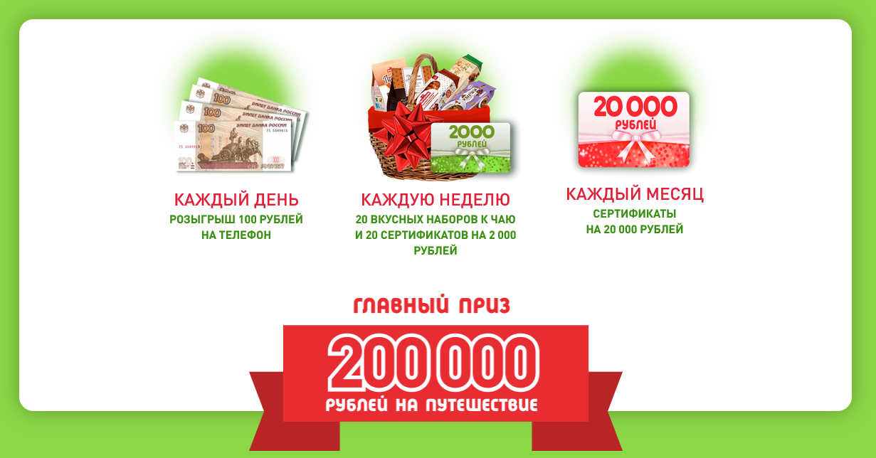 Рекламная акция мегафон «100 000 рублей на путешествие мечты»