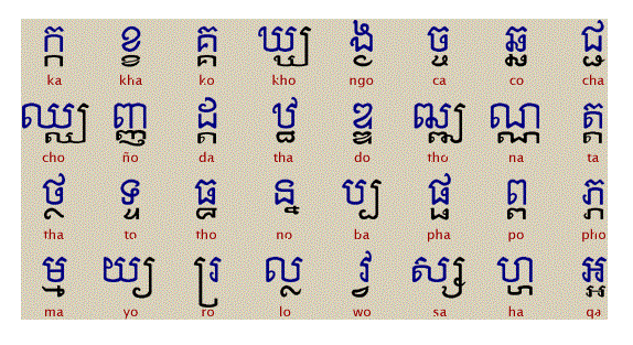 Кхмерский язык - вики