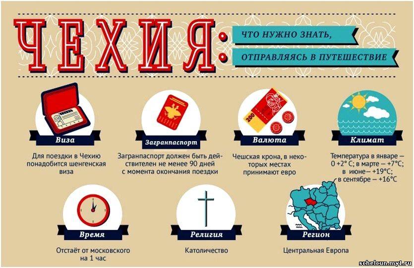 Отдых в греции - все что нужно знать туристу