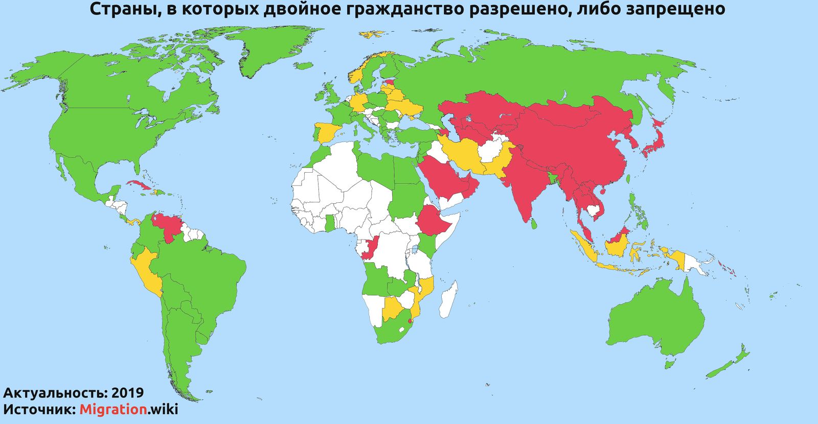 С какими странами разрешено двойное гражданство в россии в 2019 году (список)