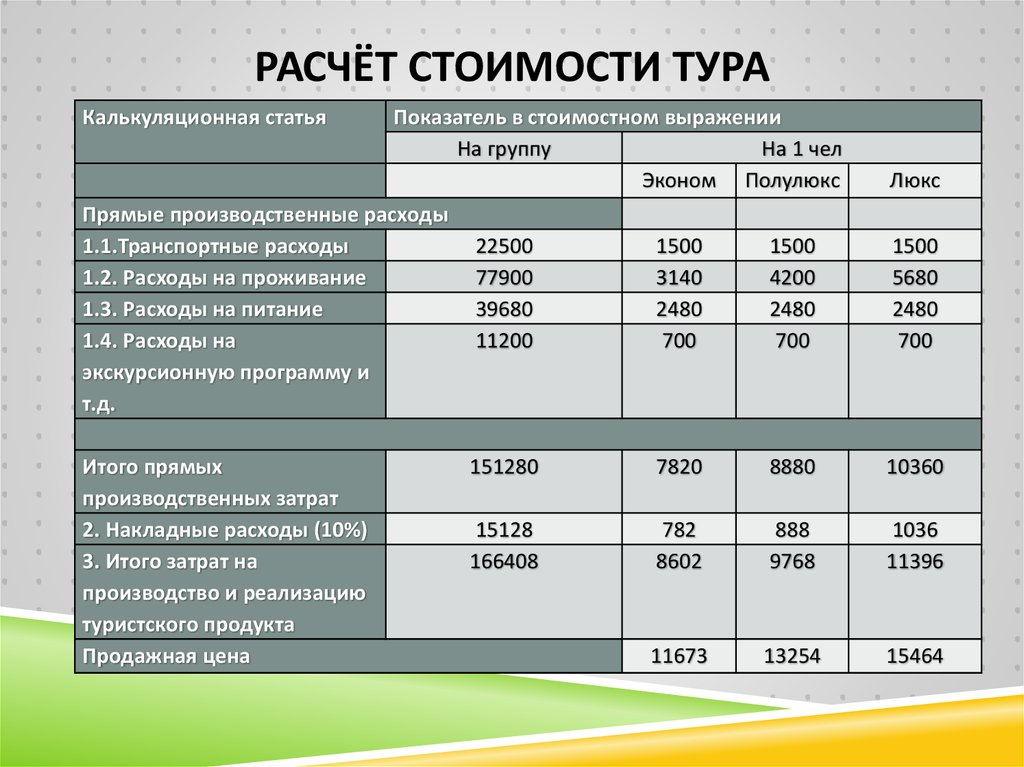 Валюта чехии. обмен валюты в чехии. сколько денег брать в чехию