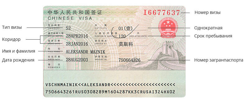 После получения визы. Номер визы. Срок визы. Типы виз. Виза в Китай.