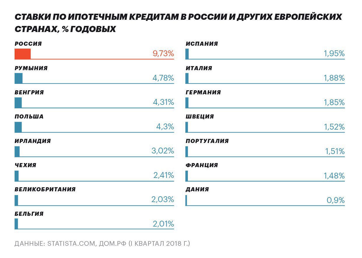 Кредит для бизнеса в польше