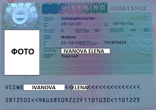 Виза в швецию для граждан снг, как оформить в 2021 году — все о визах и эмиграции