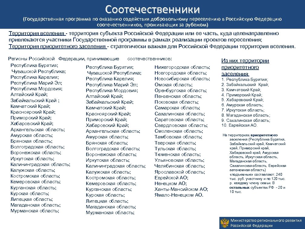 Госпрограмма по переселению соотечественников в Россию