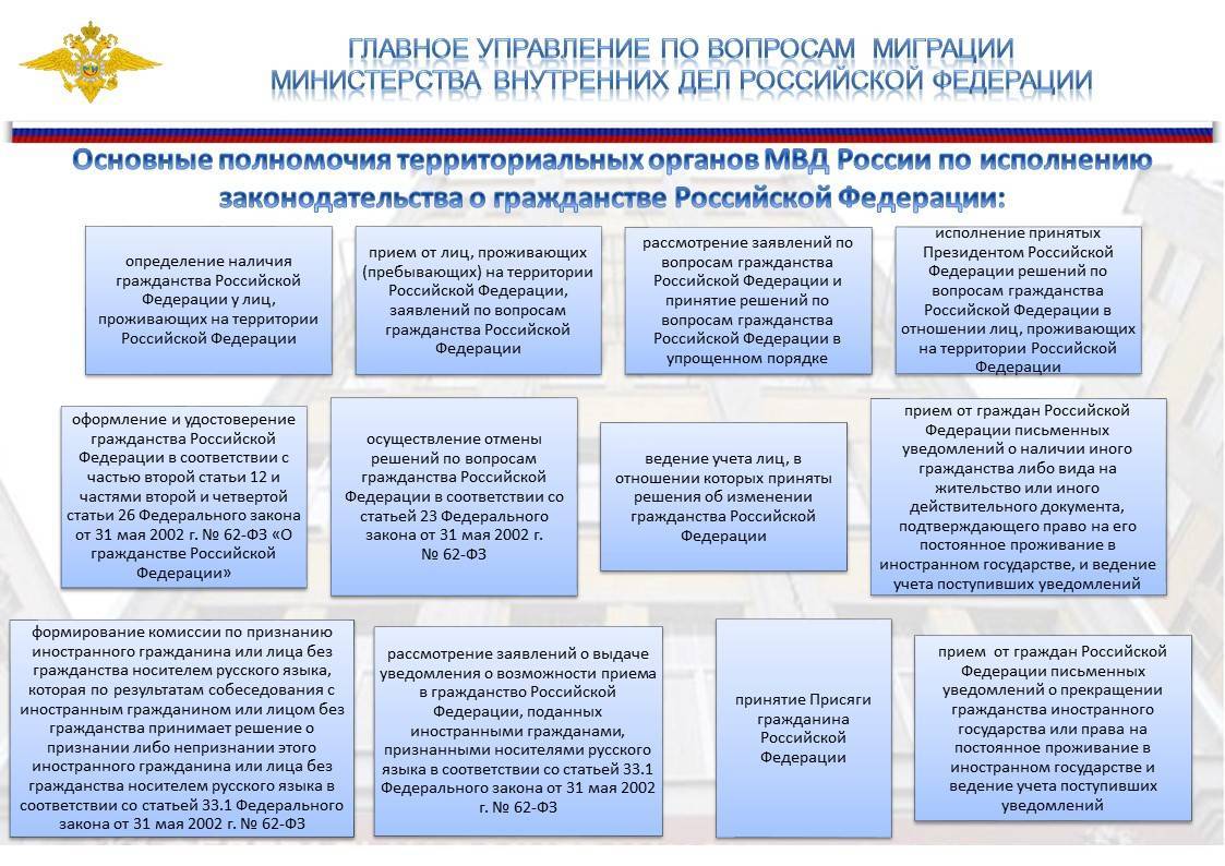 Новая редакция ст.15 закона болгарии "о гражданстве". как изменятся сроки и пакет докмуентов.