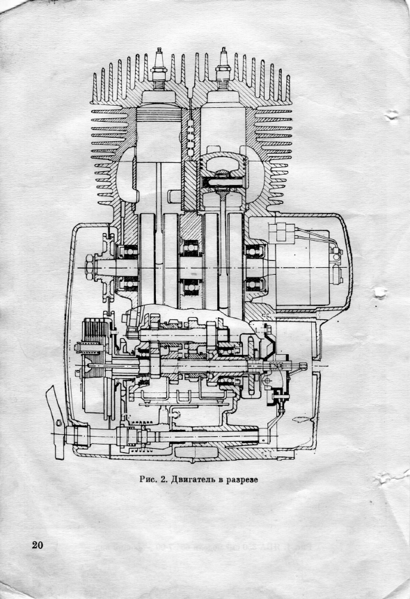 Схема двигателя мотоцикла