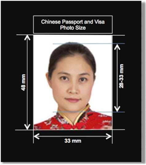 Фото на визу и загранпаспорт одинаковые или нет