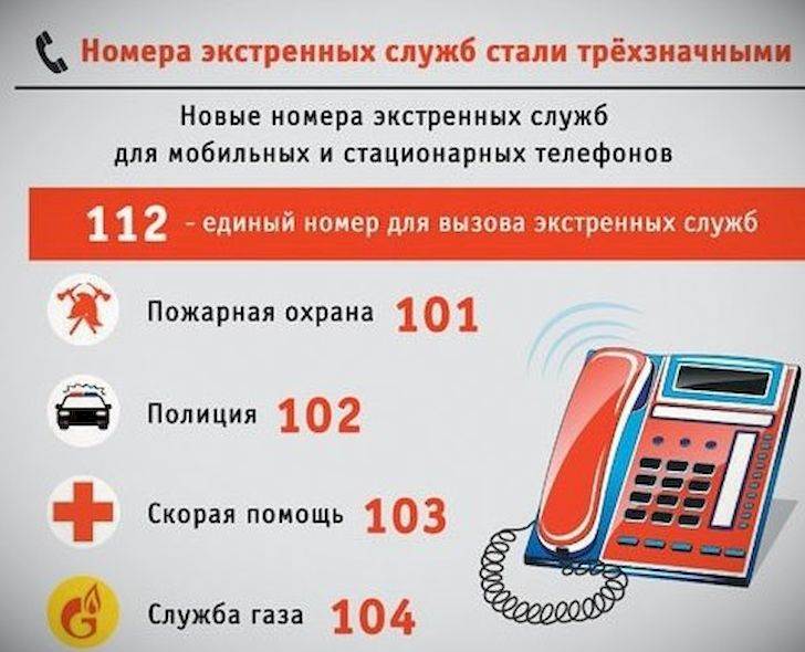 Как позвонить из рф и стран снг в латвию