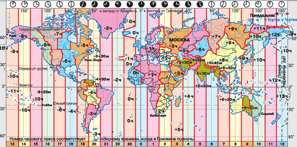 Схема часовых поясов