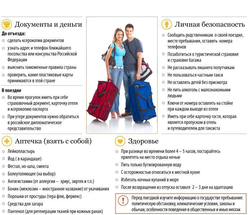 Правила въезда в турцию для россиян в 2022 году