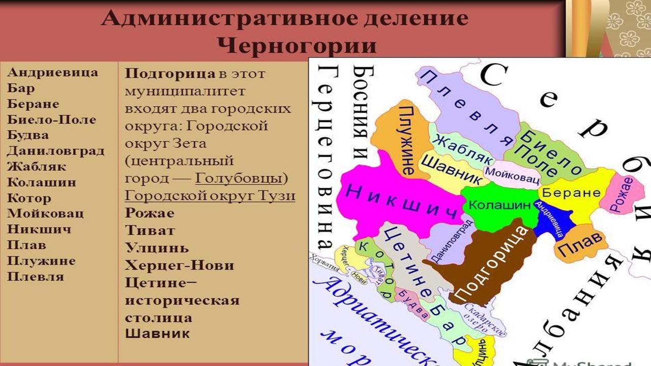 Название древней черногории 4 буквы. Черногорский язык. Черногория язык. Черногория на черногорском языке.