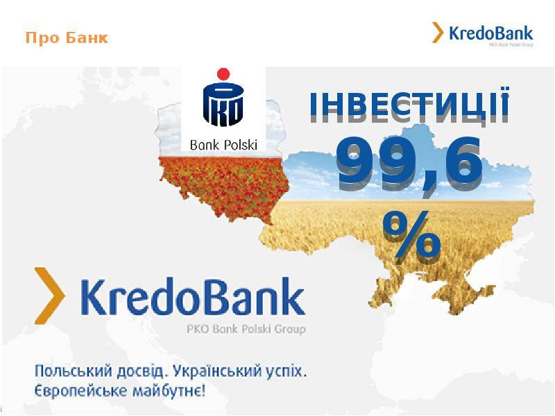 Самый надежный польский банк pko bank polski