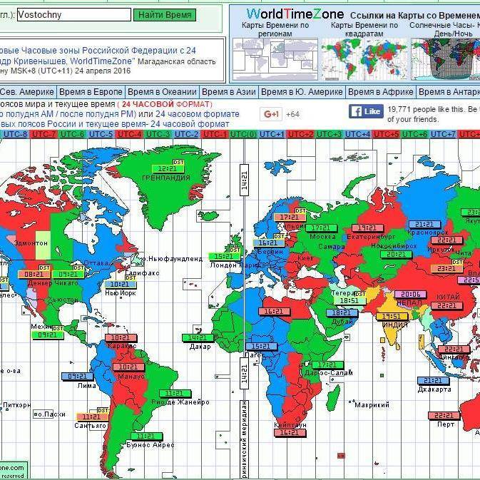 Utc часовой. Часовая зона UTC. Часовые пояса России UTC. Часовые пояса +7 UTC. Часовой Формат.