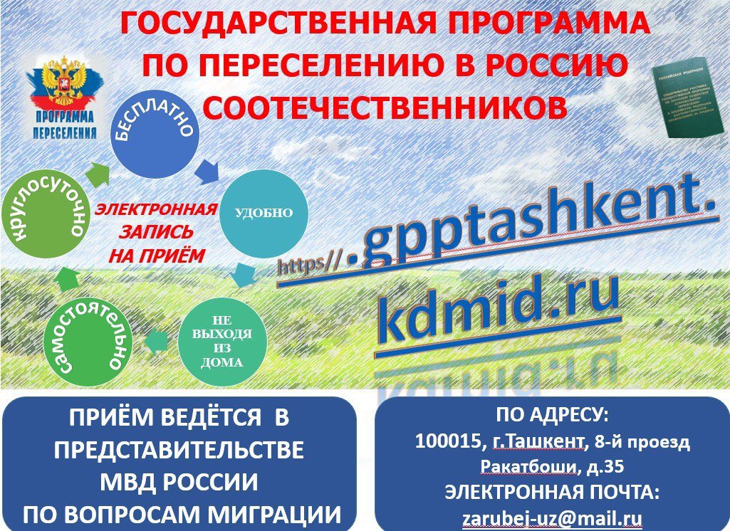 Регионы для переселения