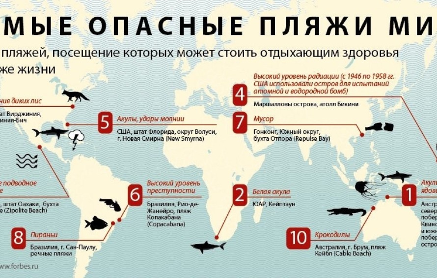 Безопасно ли в таиланде? | удивительный таиланд