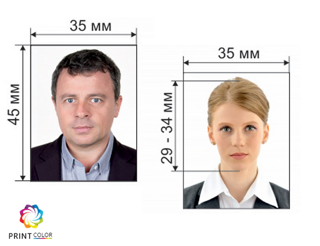 Размер фотографии на паспорт РФ