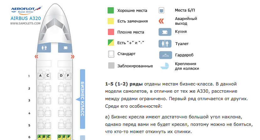 Безопасные места в самолете схема